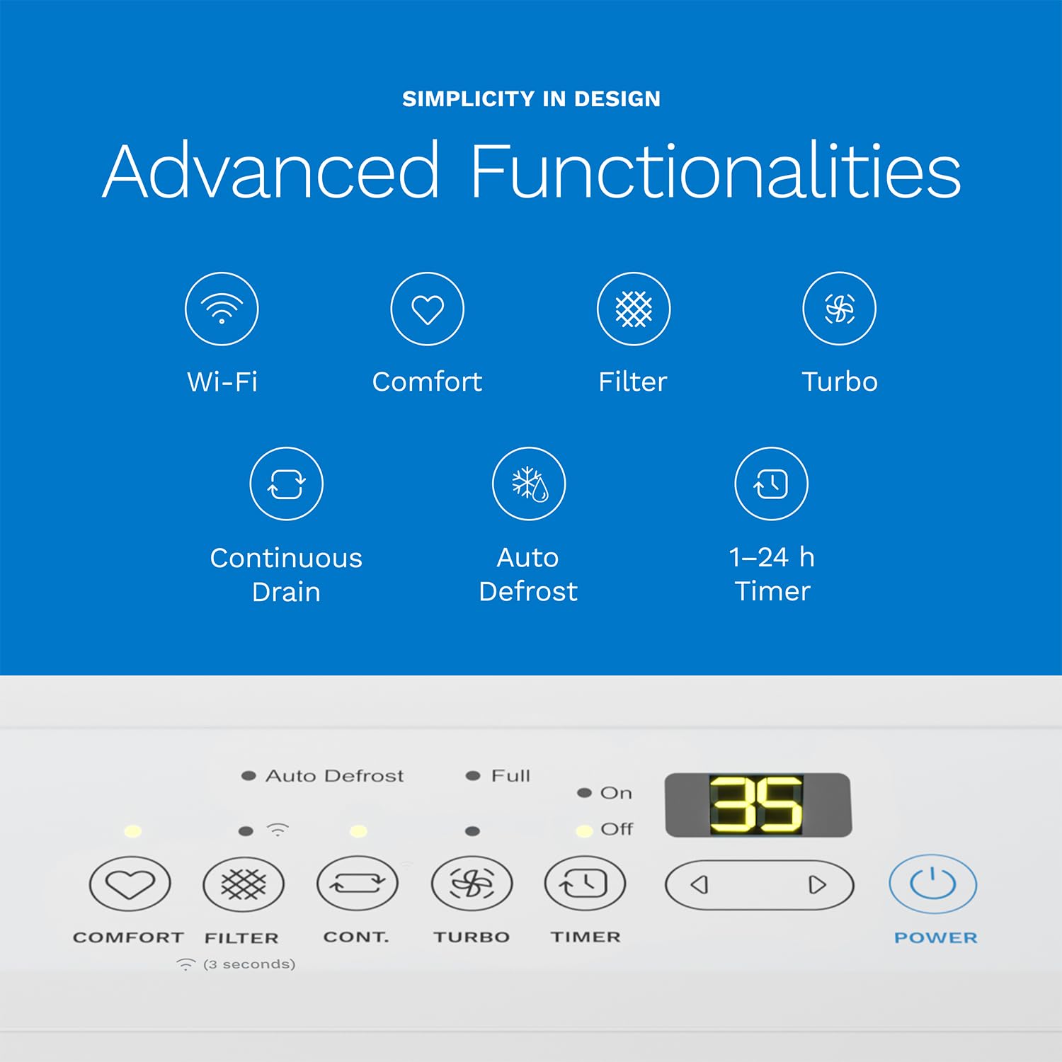 New hOmeLabs Wi-Fi 7000 Sq Ft 50 Pint Dehumidifier Retail $212.00