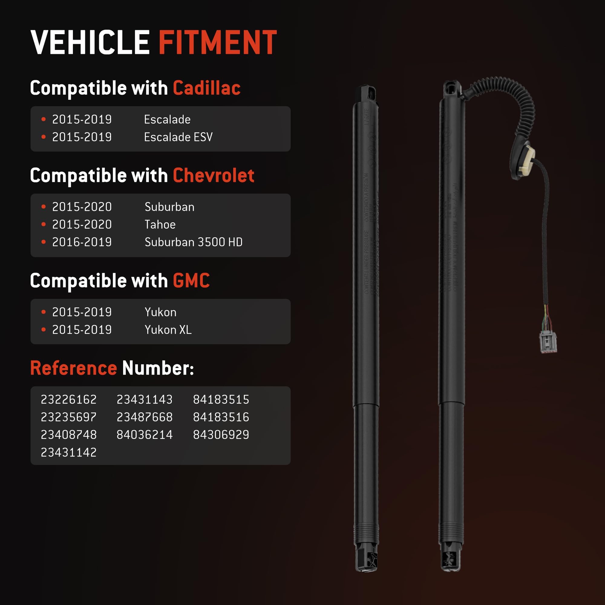 HYR Power Rear Liftgate Struts Compatible with 2015-2019 Chevrolet Suburban Tahoe GMC Yukon Cadillac Escalade Hatch Struts Liftgate Actuator 84306929 84036214 84183515 Left & Right, 2Pcs Retail $69.00