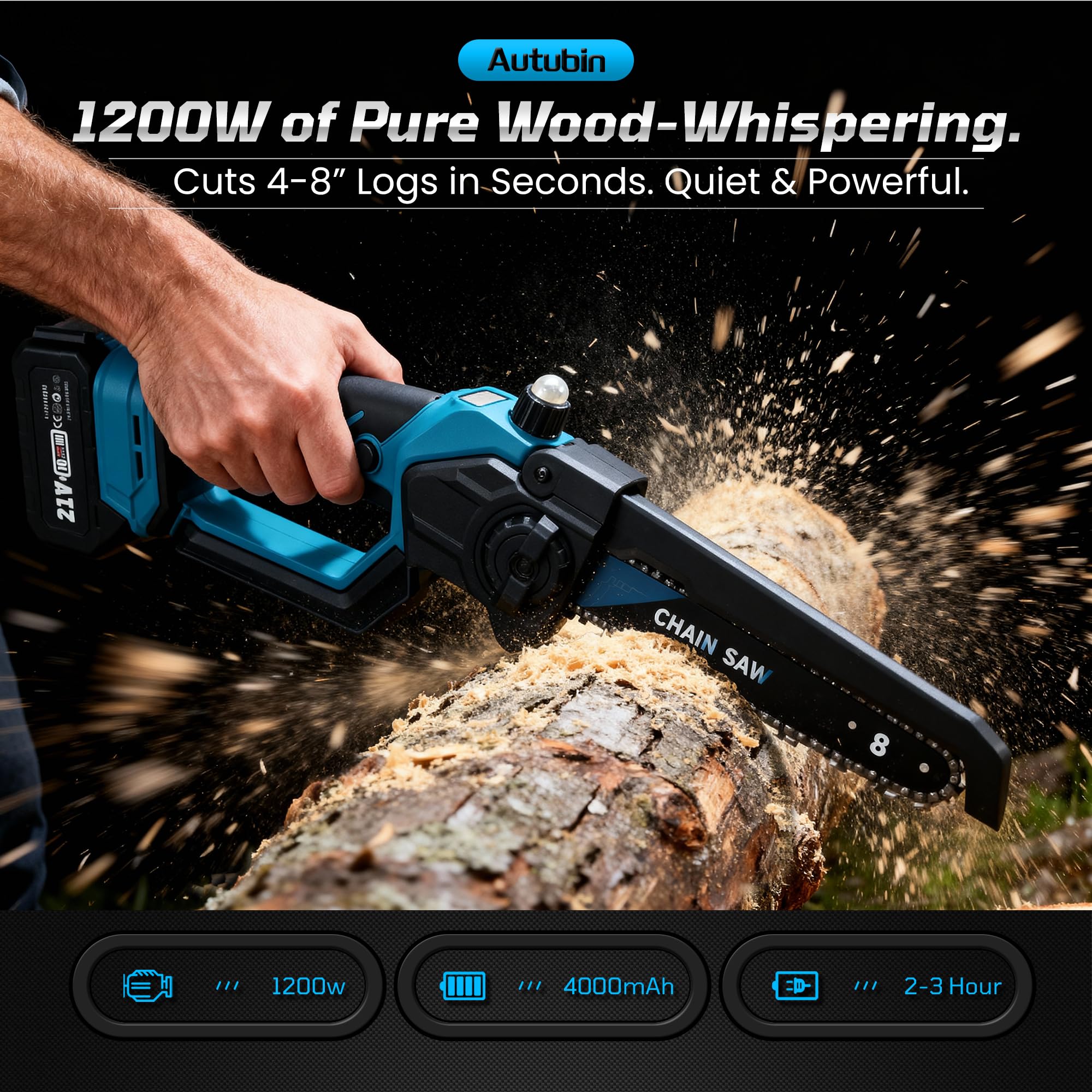 Open-Box New Autubin Cordless 2-in-1 8 Mini Chainsaw  Pole Saw 1200W Brushless.