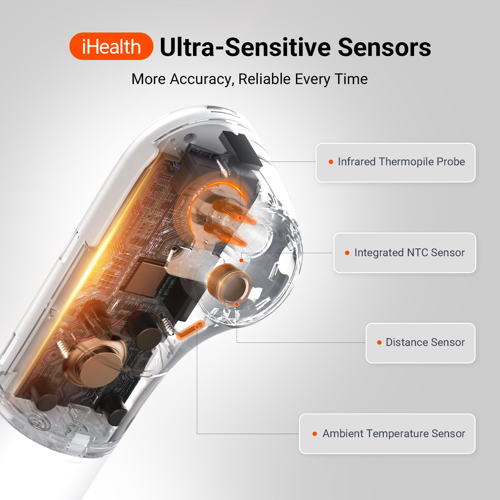 No-Touch Forehead Thermometer PT3 White for Adults Kids Babies Retail $22.00