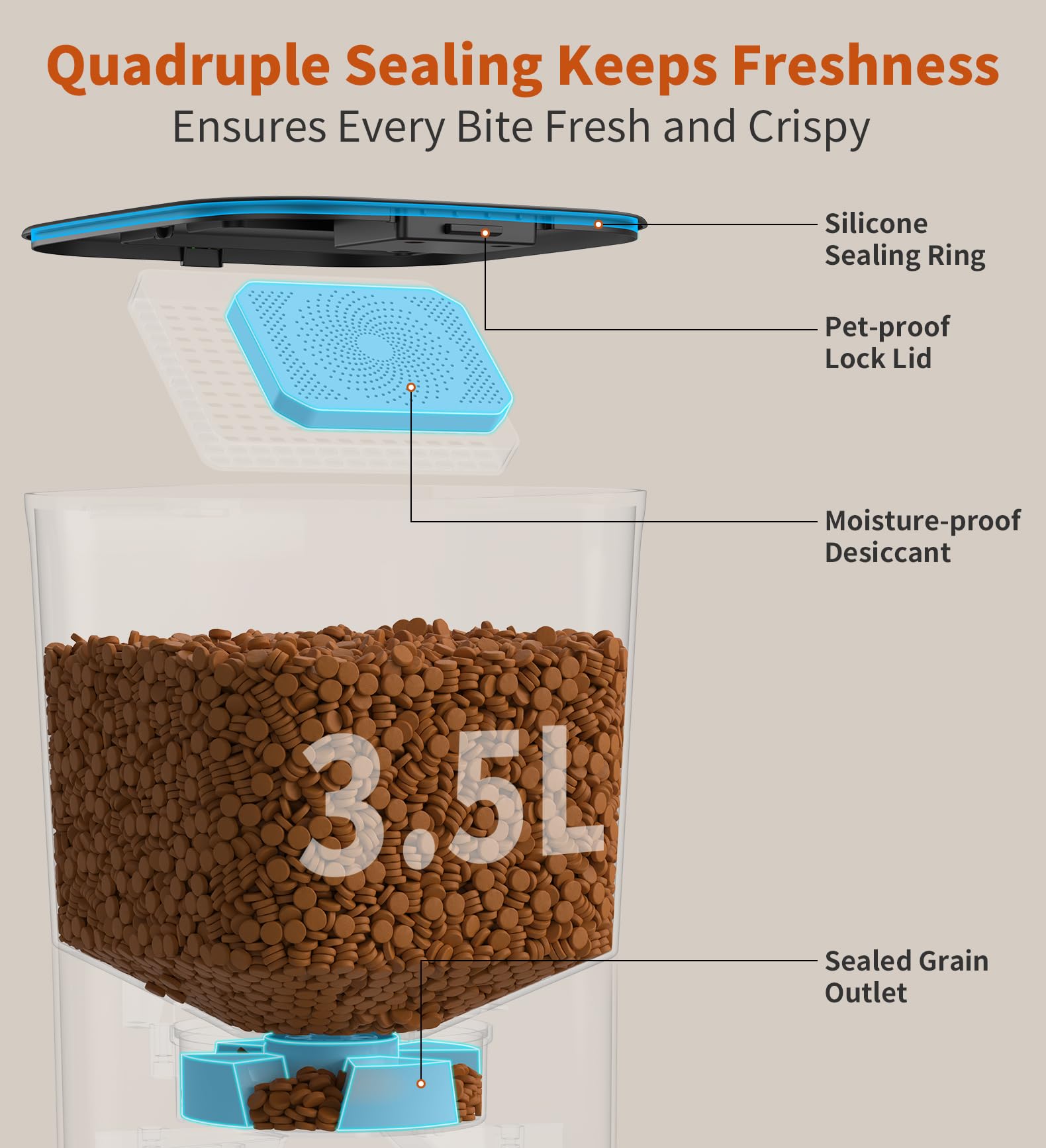 Automatic Cat Feeder 3.5L with Dual Food Bowls Black