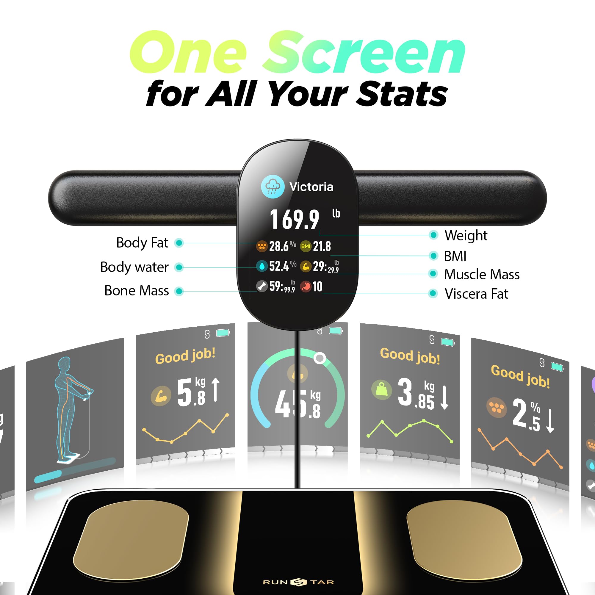 Runstar Smart Scale FSA&HSA Eligible, 8 Electrodes Digital Bathroom Scale for Body Weight and Fat, BMI, Muscle Mass 28 Body Composition Measurement, with Full-Color TFT LCD on Retractable Handle Retail $144.00