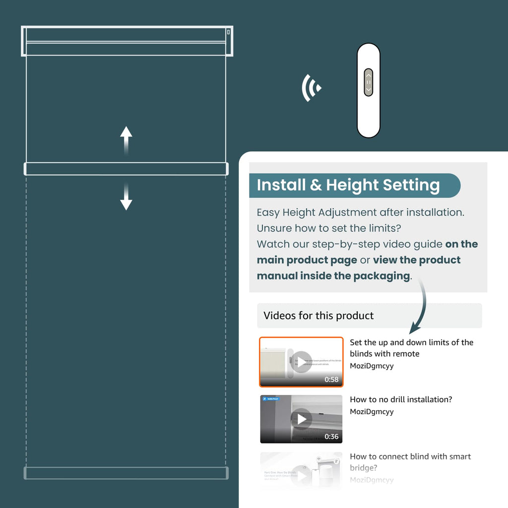 Motorized No Drill Automatic Blackout Roller Shades 34.75 x 72 White $66.75
