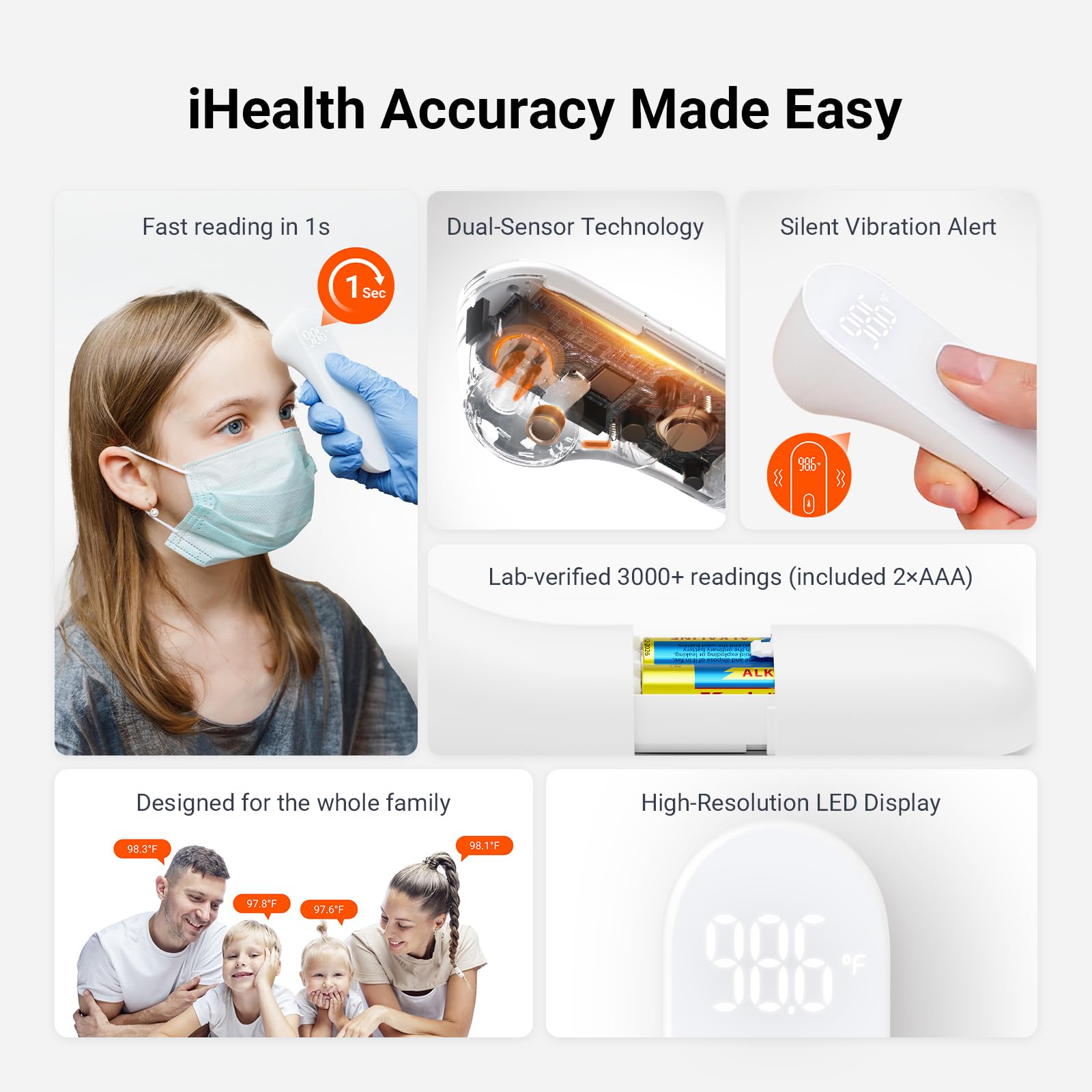 No-Touch Forehead Thermometer PT3 White for Adults Kids Babies Retail $22.00