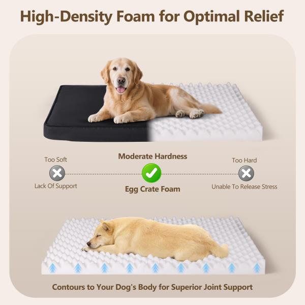 Orthopedic Dog House Indoor Dog Bed House for Large Medium Small Dogs