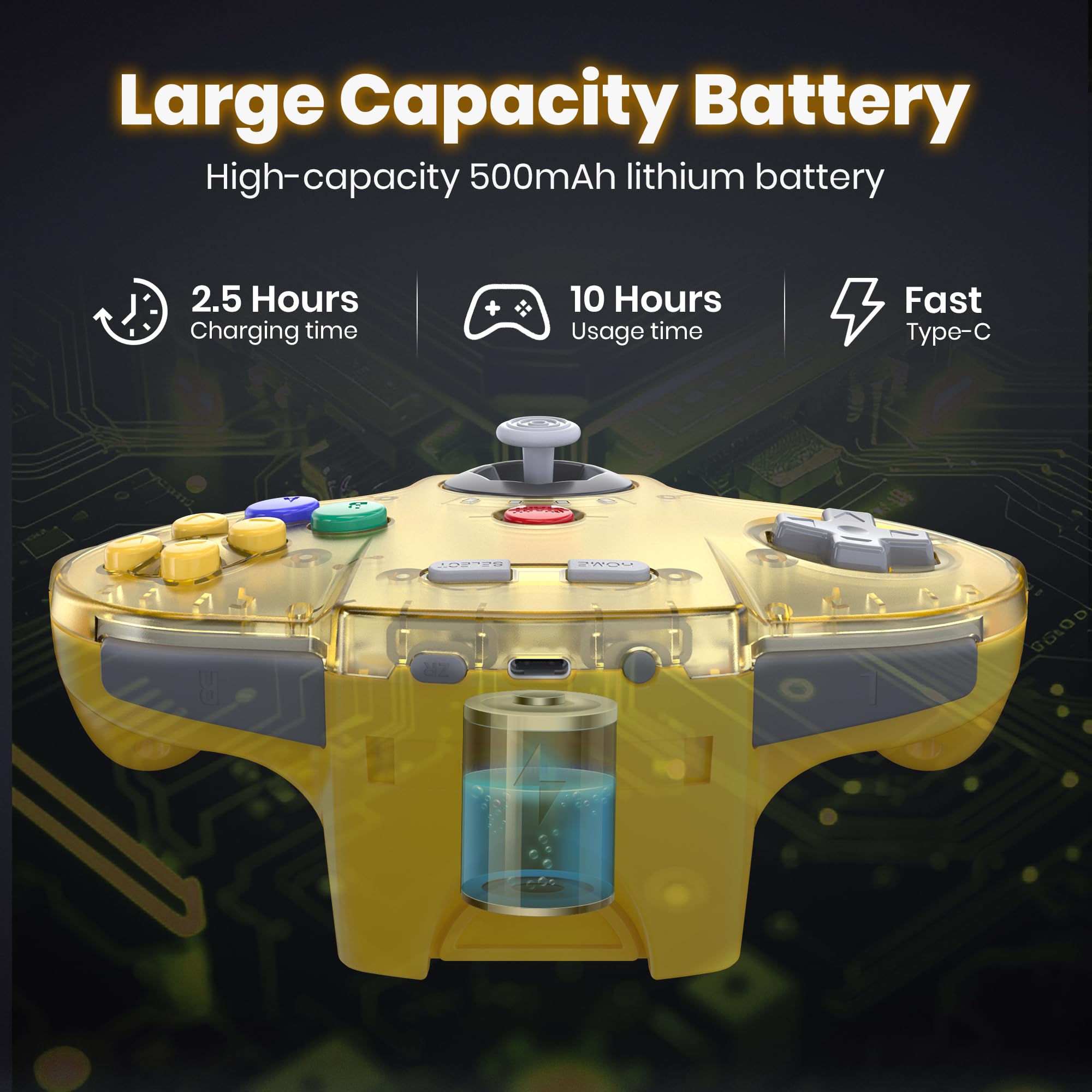 Transparent Yellow 2.4 GHz Wireless N64 Switch Online Controller with USB  N64 Receiver Retail $42.00