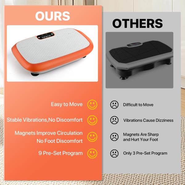 Vibration Plate Exercise Machine for Weight Loss Fitness Equipment, Vibration Plate Platform for Home Fitness,Lymphatic Drainage Shaking Full Body Shaker 99 Adjustable Speeds Retail $59.00