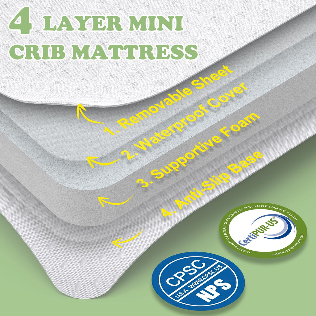 Portable Crib Mattress Pad for Pack N Play 38x26x1.25 White Waterproof Washable