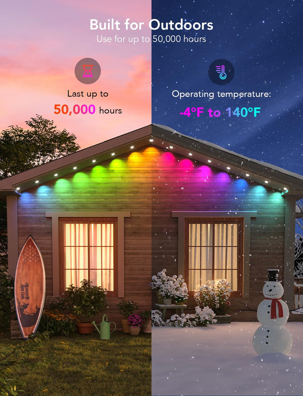 Govee RGBIC Permanent Outdoor Lights 100ft 72 LED White IP67 Waterproof