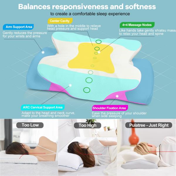 Cervical Pillow for Neck Contour Memory Foam Ergonomic Orthopedic Bed Pillow Queen