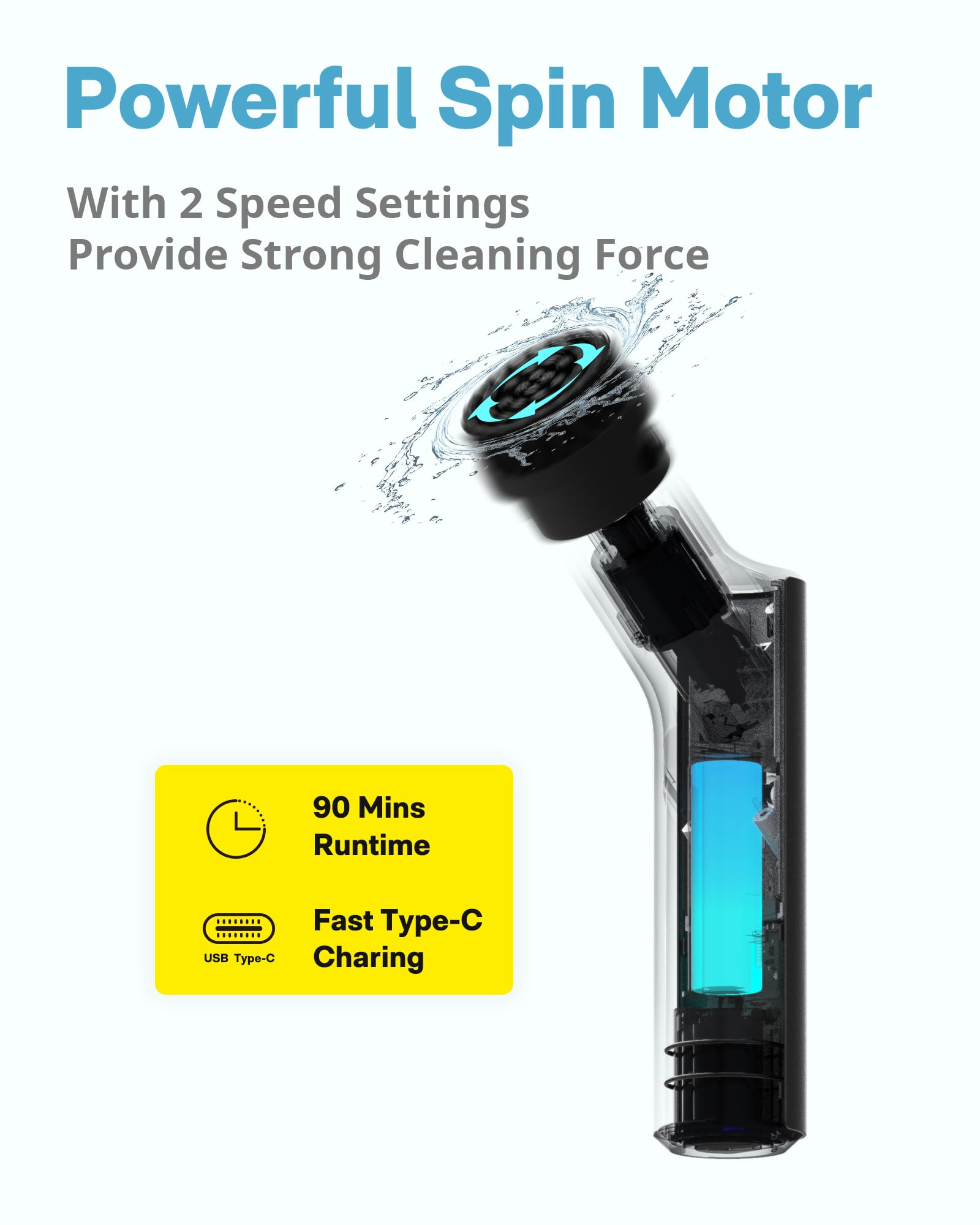 Cordless Electric Spin Scrubber IPX7 Waterproof Long Handle 6 Brush Heads Grey Black Retail $129.00