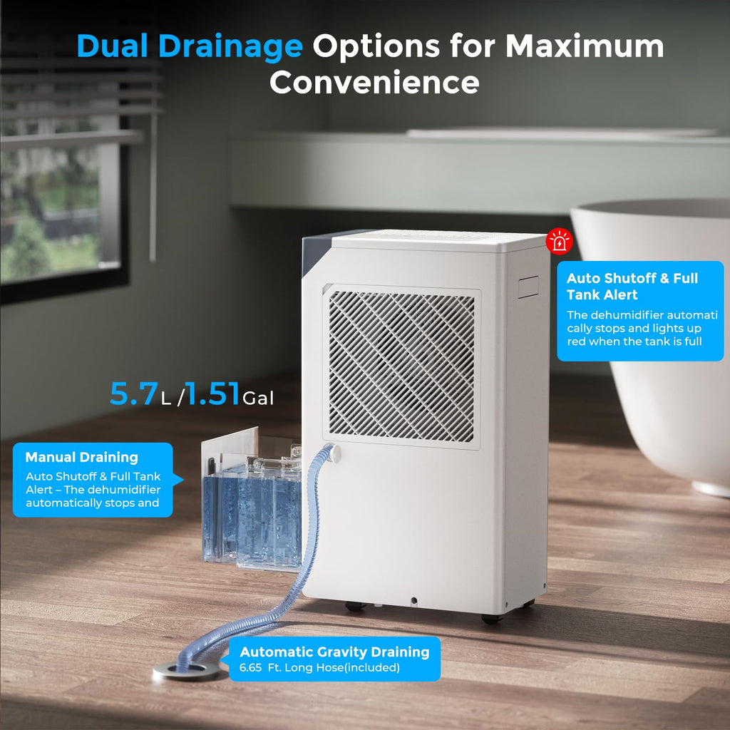 New Open-Box 4500 Sq.Ft. Smart WiFi 80-Pint Energy Star Dehumidifier