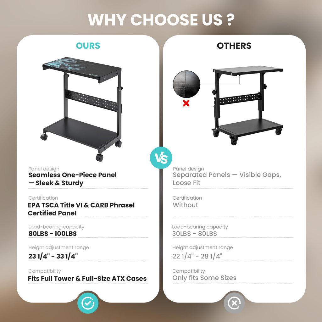 Black Height Adjustable 2-Tier PC Tower Stand Computer Cart with Wheels