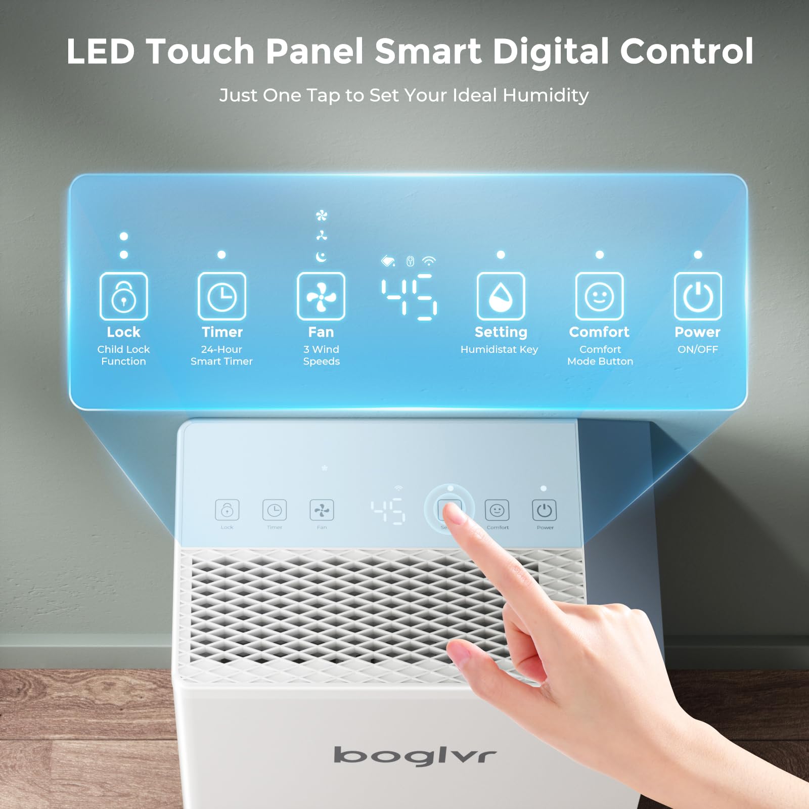 New Open-Box 4500 Sq.Ft. Smart WiFi 80-Pint Energy Star Dehumidifier
