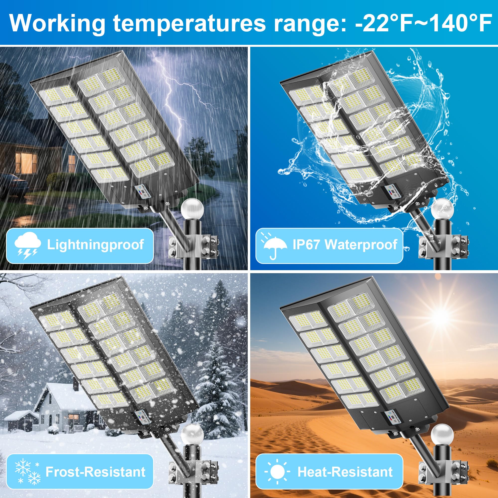 W LED Solar Powered Outdoor Street Light with Dusk-to-Dawn Motion Sensor - Black