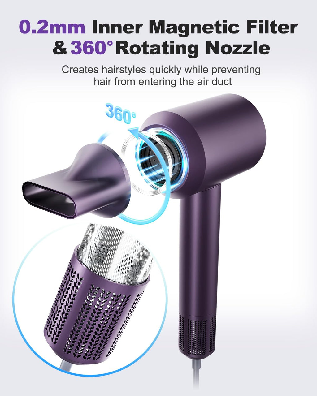 High-Speed Hair Dryer - Purple