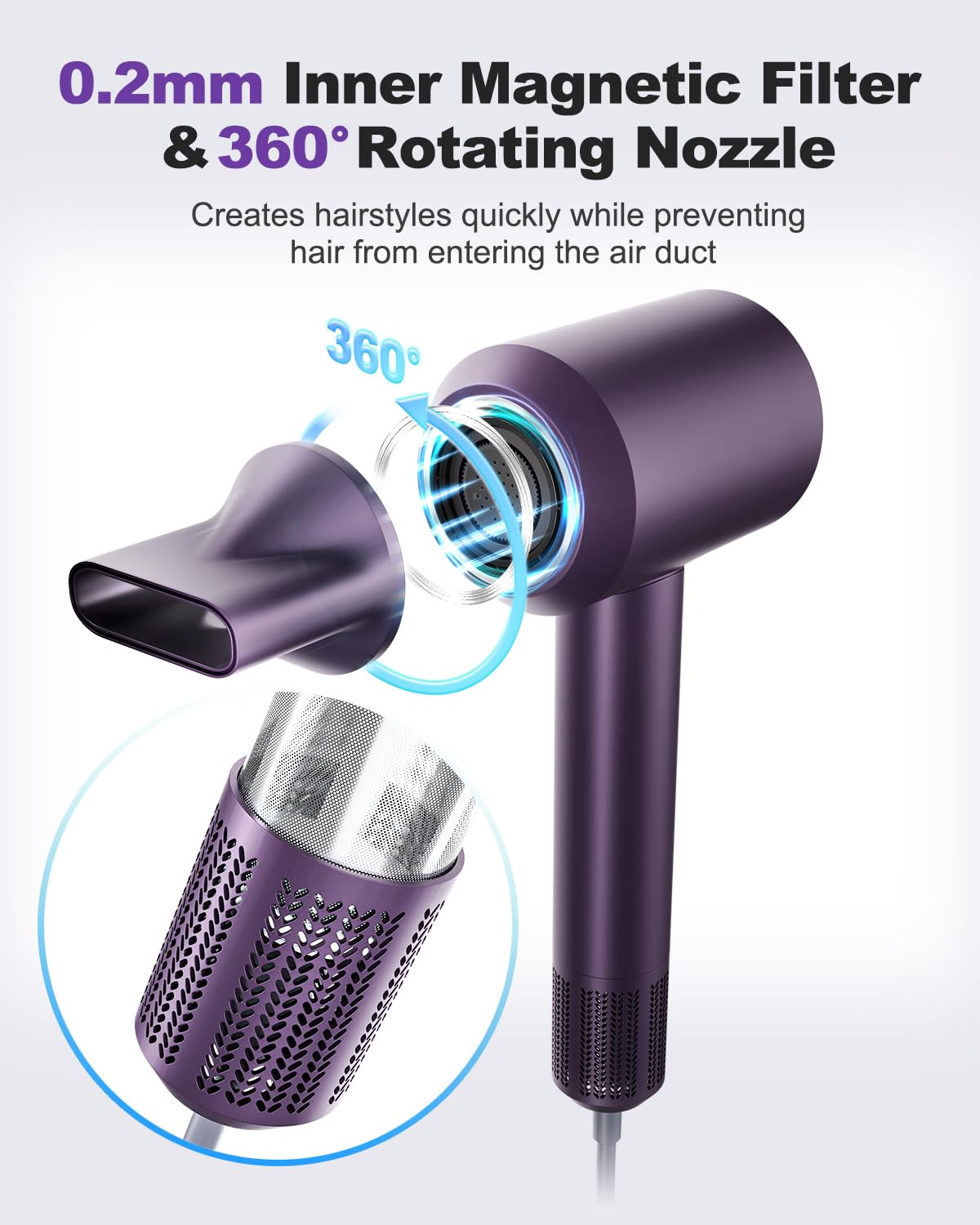 High-Speed Hair Dryer - Purple
