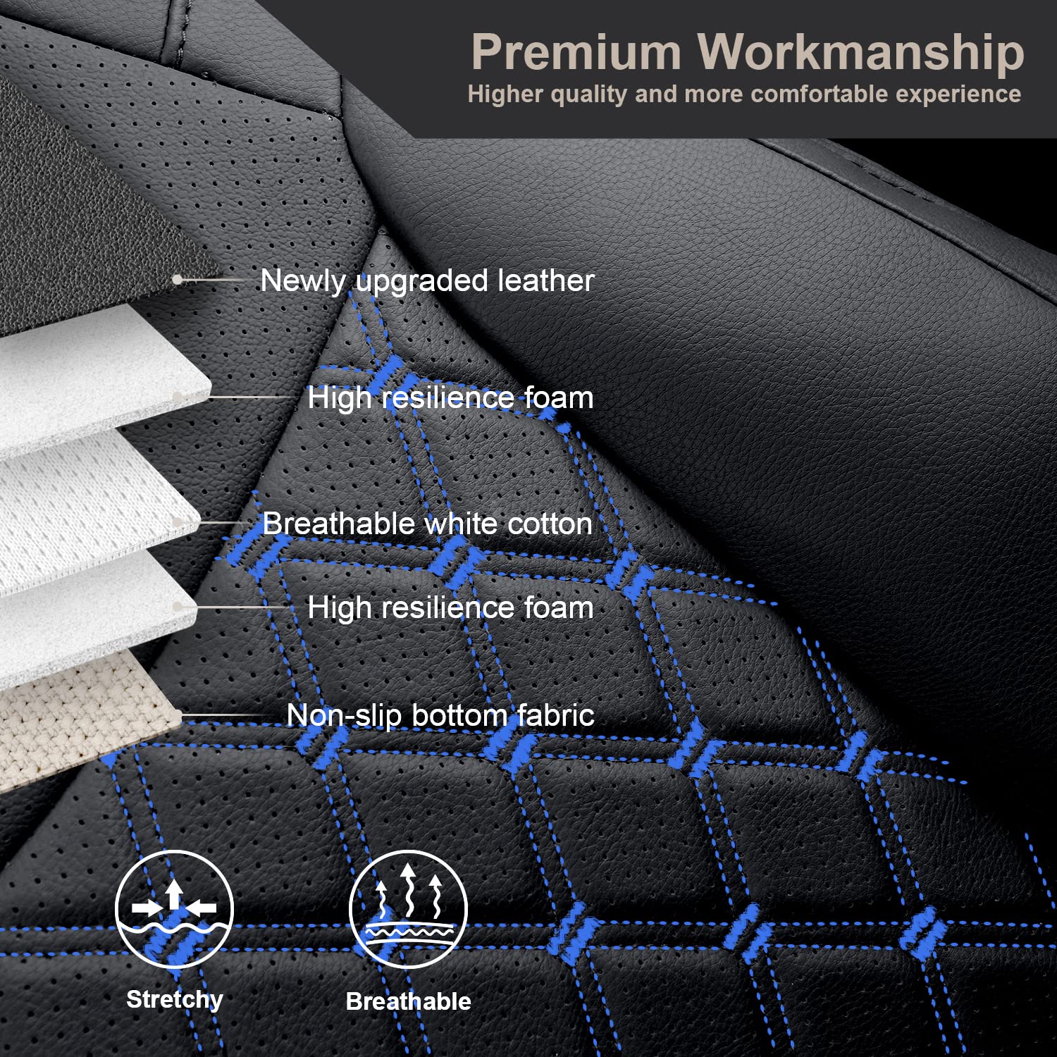 Open-Box New GIANT PANDA Faux Leather Car Seat Covers - Toyota Corolla 2020-2022 BlackBlue