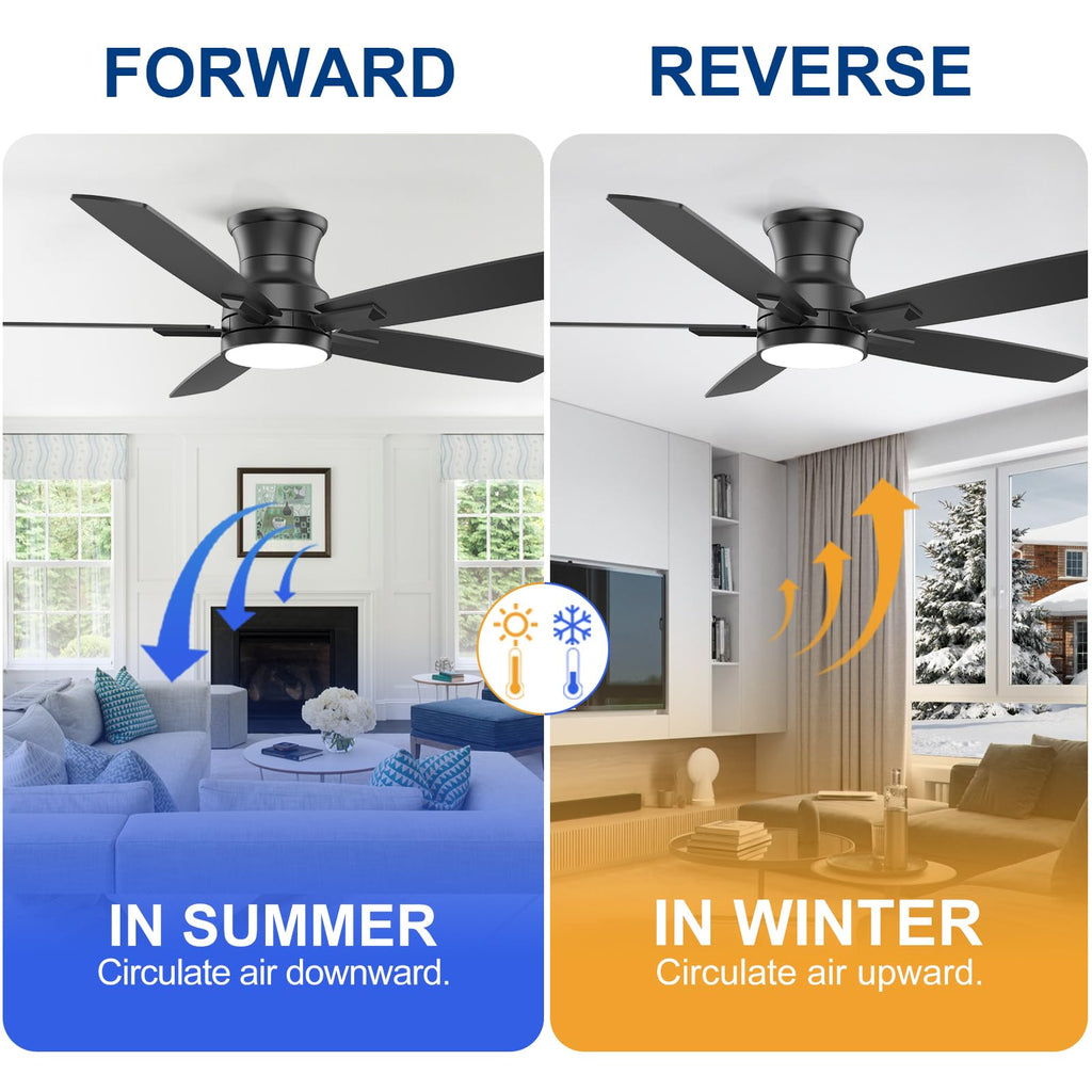 Black Low Profile DC Flush Mount Ceiling Fan with Dimmable 3CCT LED Light and 6-Speed Remote Control