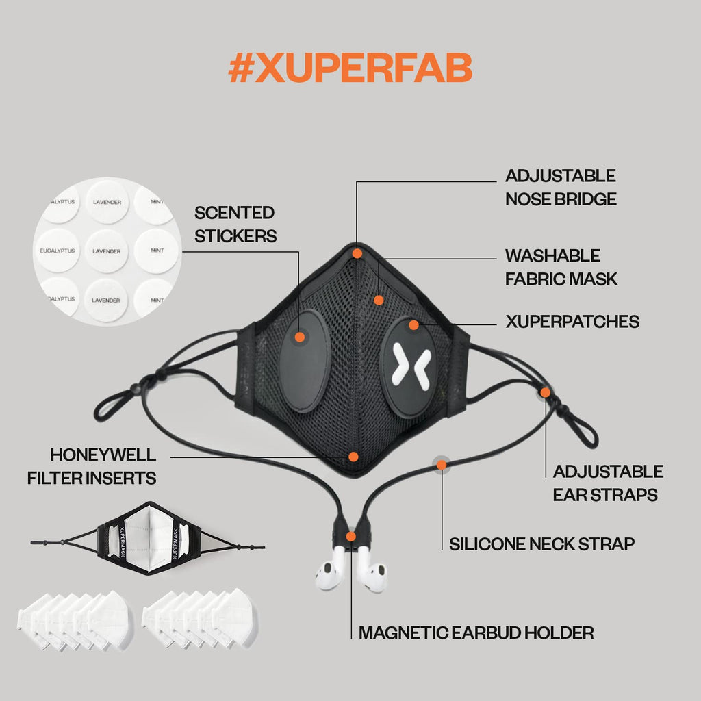 Fabric Face Mask System with Filters and Patches