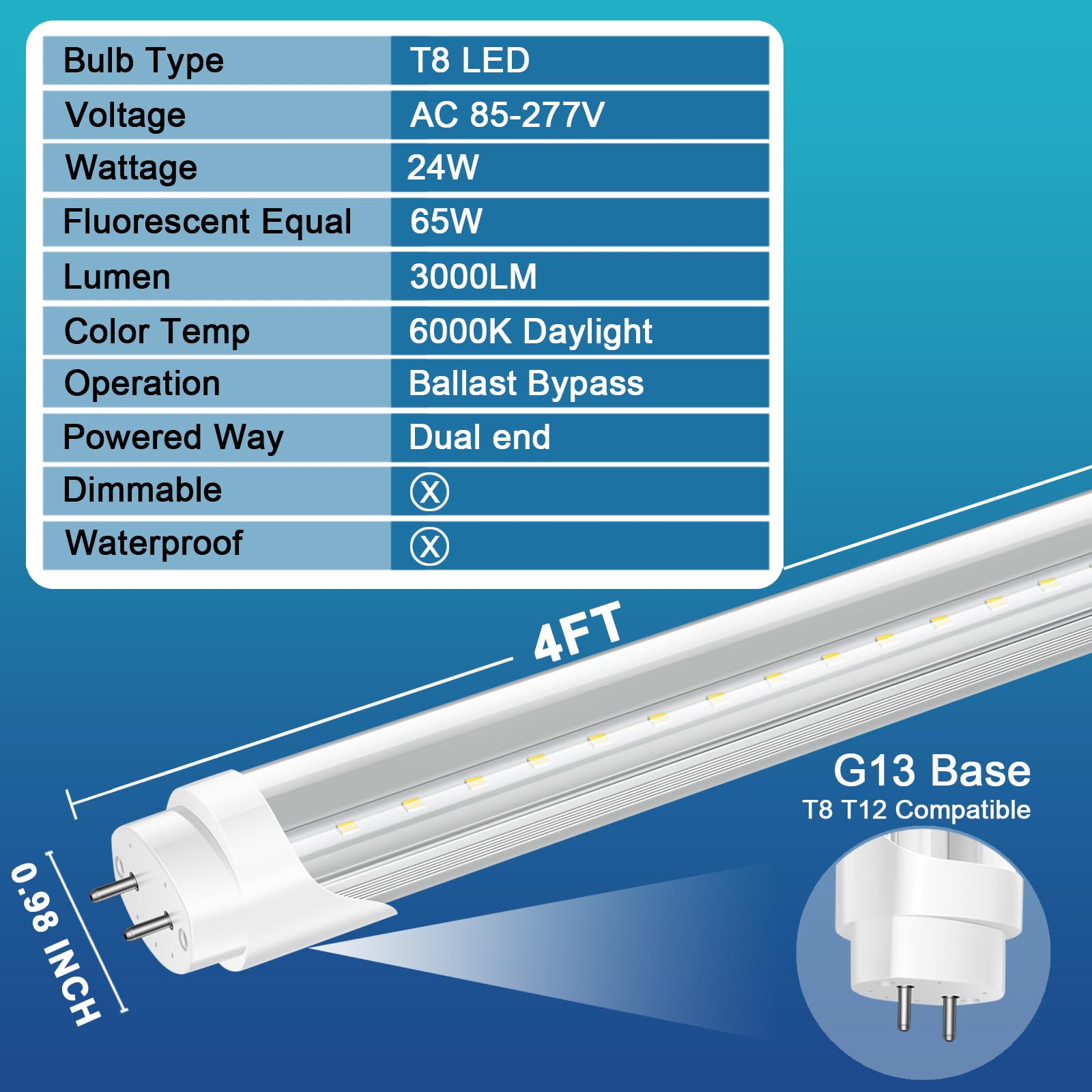 Marxlait 4 Pack T8 LED Bulbs 4 Foot, 24W 3000LM, 6000K Daylight, Ballast Bypass, Dual Ended Powered Type B Light Bulbs, LED Fluorescent Tube Replacement T8 T12, Non-dimmable Retail $31.00