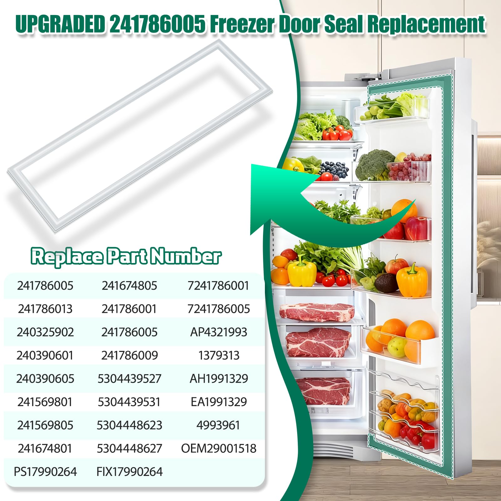 Grey Refrigerator Fresh Food Door Gasket Seal 241786005 241786013 for Frigidaire Kenmore