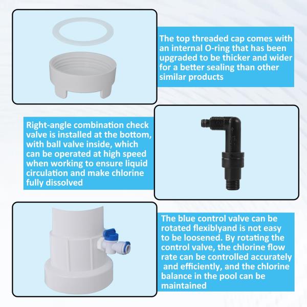 R171016 Automatic Pool Chlorinator 300 Feeder Assembly Kit with Check Valve 3.75 Pounds $82.00