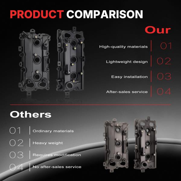 13264-9N00A Engine Valve Cover with Bolts for Nissan Pathfinder Murano Retail $79.00