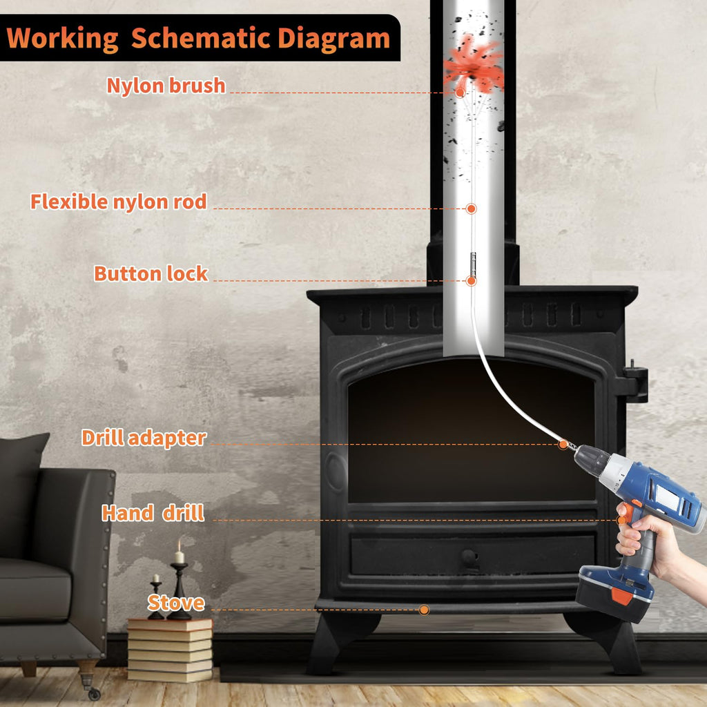 Chimney Cleaning Kit with 10 Flexible Rods Brush - 33ft Black