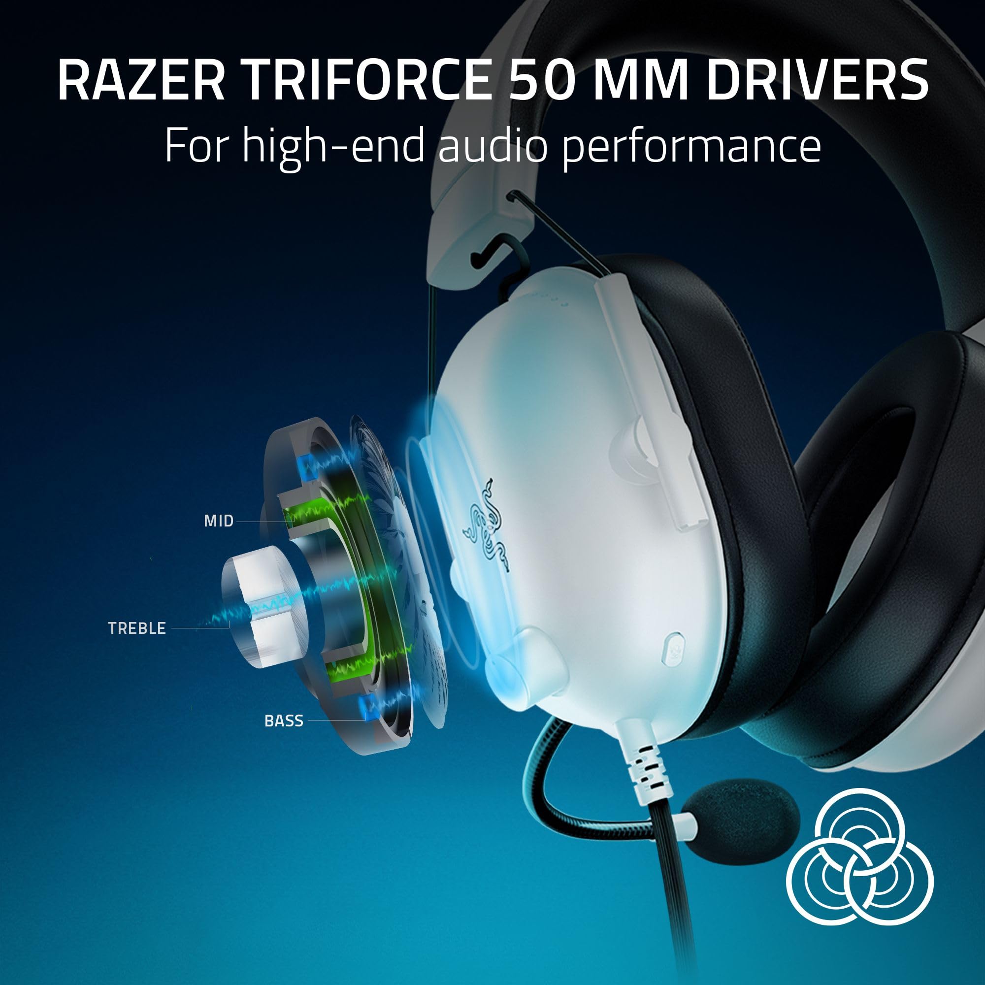 Razer BlackShark V2 X Multi-Platform Gaming Headset - 50mm Drivers Cardioid Mic White