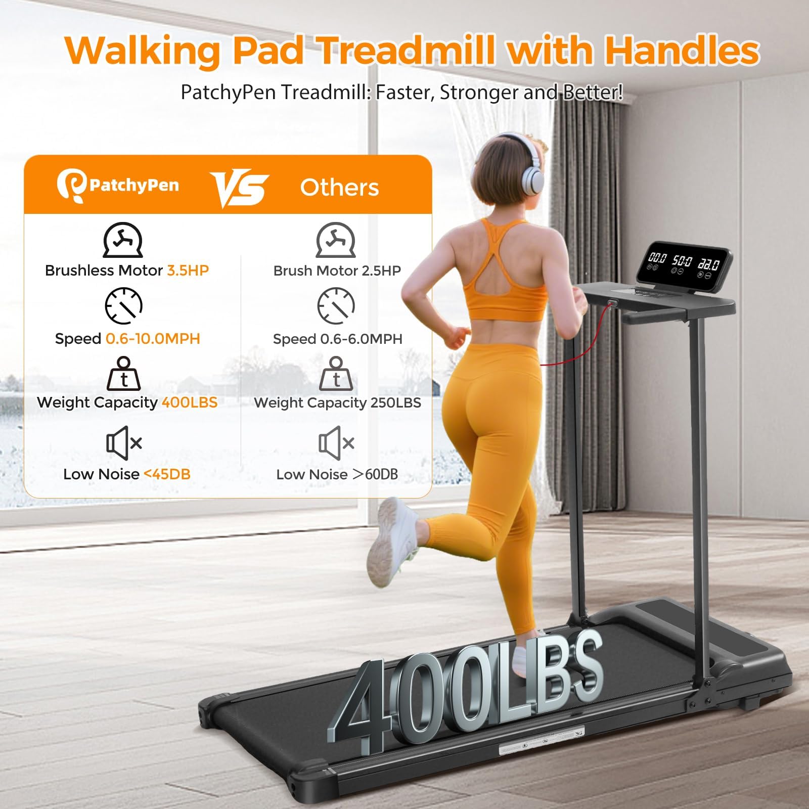 Black Walking Pad Treadmill with Handle Bar  Big Screen 3.5HP Electric 0.6-10MPH 400LBS Retail $139.00