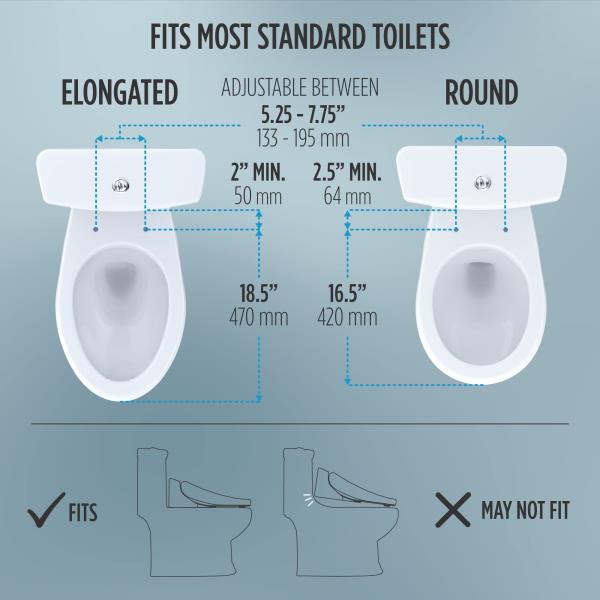 TOTO WASHLET A2 Electronic Bidet Toilet Seat Elongated Cotton White - SW300401