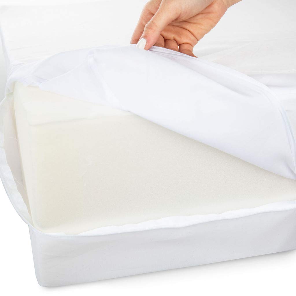 Bed Wedge Pillow  Triangle Wedge Elevated Incline 30 Degree 24x24x12 inches White