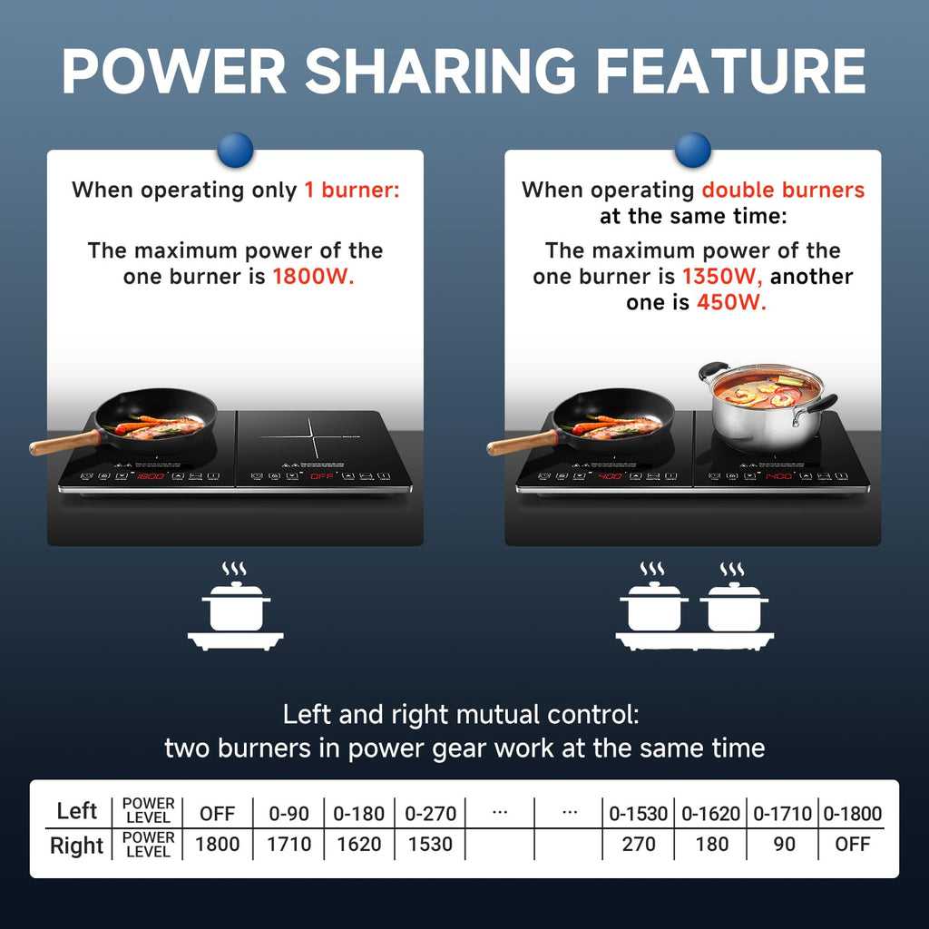 Silver  Black Glass Double Induction 2 Burner 1800W Electric Cooktop