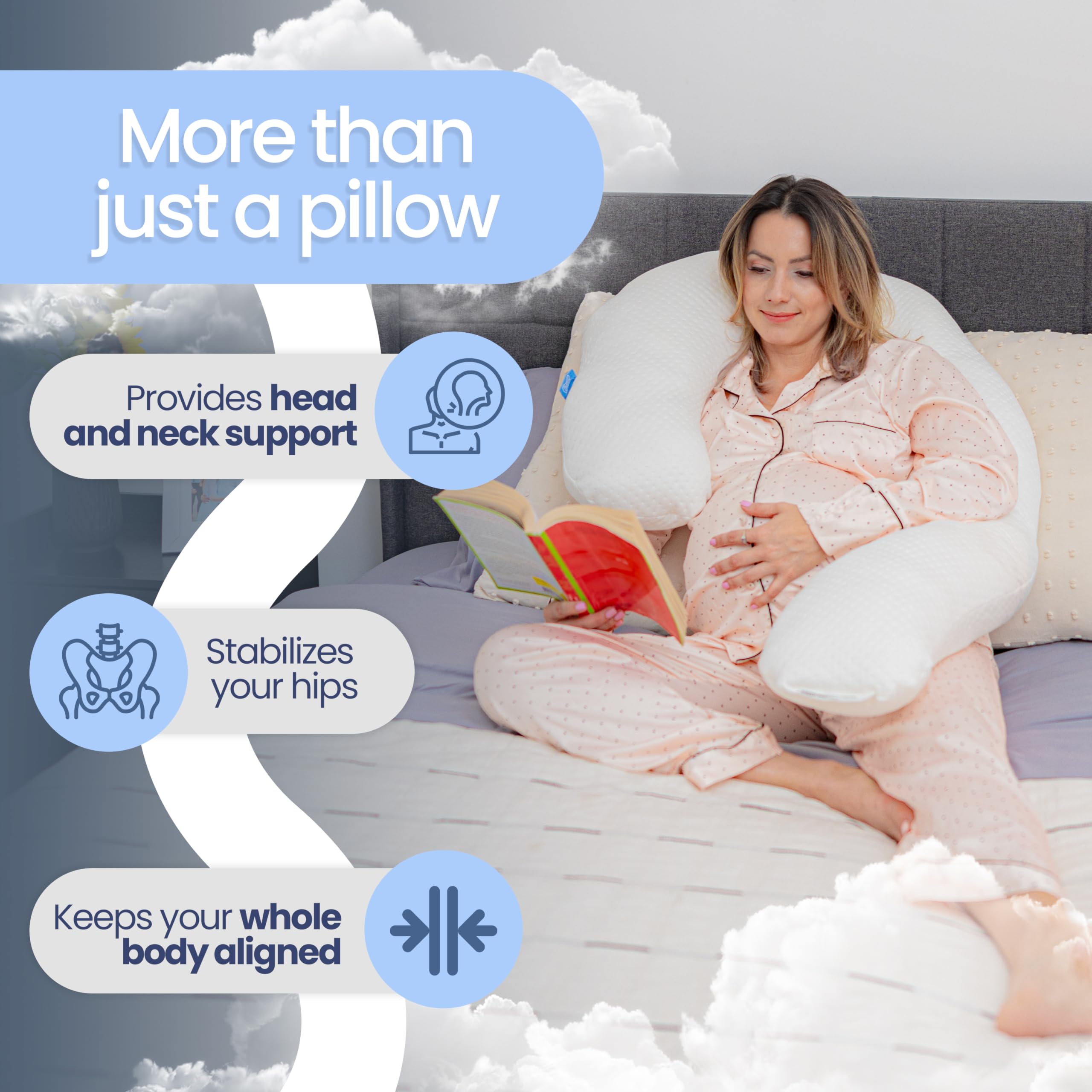 Open-Box New Contour 7-in-1 Ergonomic Micro-Coil Support Body Pillow Retail $44.80