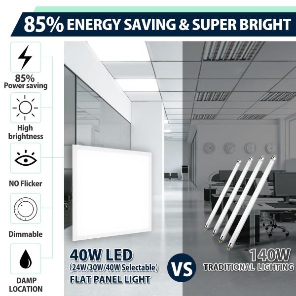 Allsmartlife 2x2 LED Flat Panel Light 6-Pack, Dimmable, 5CCT Options (3000K-6000K), 24W/30W/40W, Back-Lit 2x2FT LED Troffer Light Drop Ceiling for Commercial Office, ETL Retail $161.00