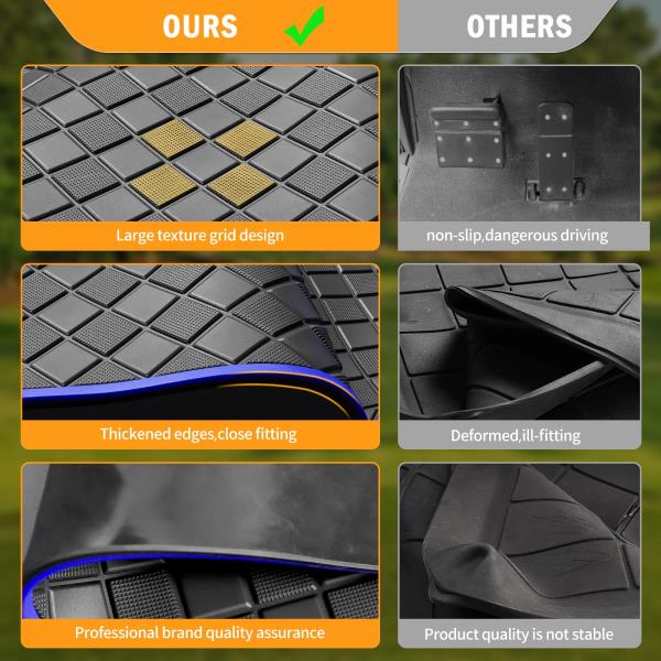 Upgraded Golf Cart Floor Mat for EZGO TXT 1994 Express S4 Blue Trim