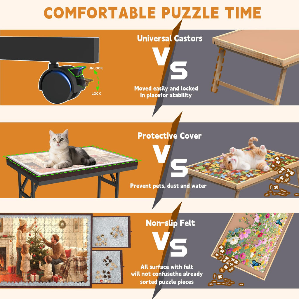 New Doerpuz PPZTT1500-03 Folding Puzzle Table 1500 Pc 5-Angle Adj Drawers Retail $109.00