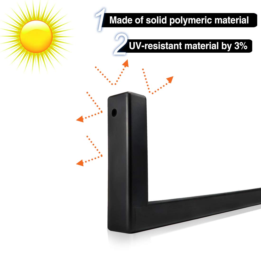 Universal Pro-Style Basketball Backboard Padding, Fits All 72” Basketball Systems (72" Basketball Backboard Padding) Retail $168.00