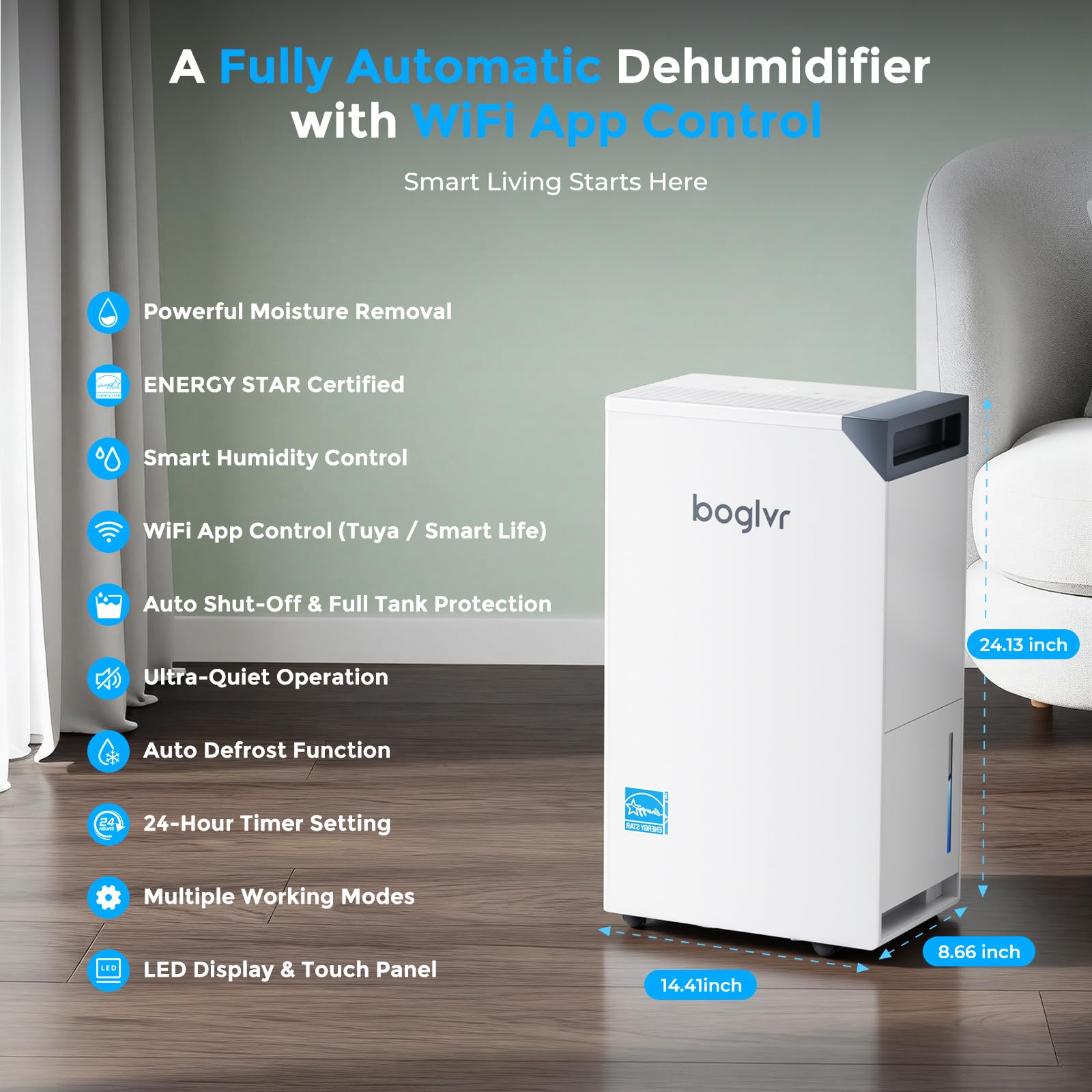 New Open-Box 4500 Sq.Ft. Smart WiFi 80-Pint Energy Star Dehumidifier