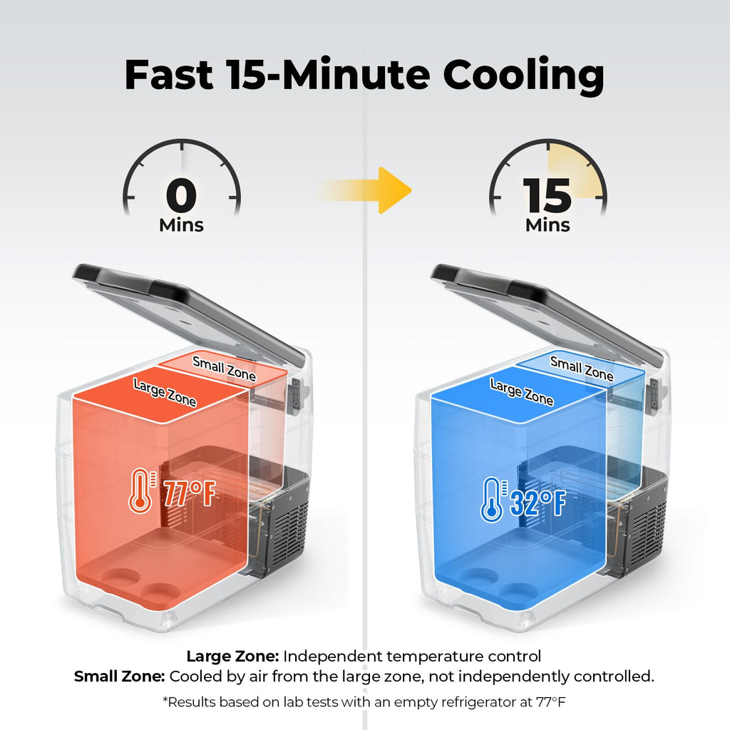 BougeRV 12V Portable Refrigerator Fridge Freezer Portable Car Fridge 53 Quart Electric Cooler12V/24V DC 110~240 V AC for RV Truck Jeep Pickup SUV Van Boat Camping Tailgating Road Trip Outdoor Travel Retail $237.00