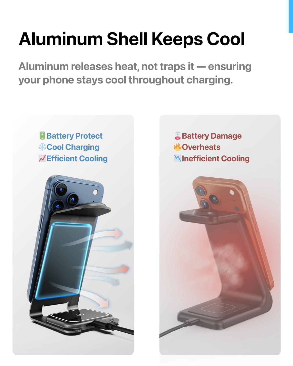 Aluminum 3 in 1 Wireless Charging Station for iPhone Apple Watch AirPods Silver Retail $37.00