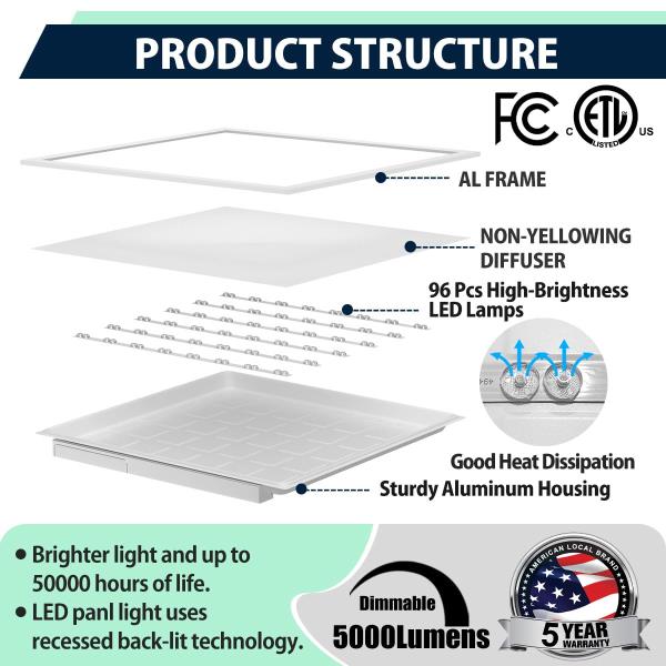 Allsmartlife 2x2 LED Flat Panel Light 6-Pack, Dimmable, 5CCT Options (3000K-6000K), 24W/30W/40W, Back-Lit 2x2FT LED Troffer Light Drop Ceiling for Commercial Office, ETL Retail $161.00