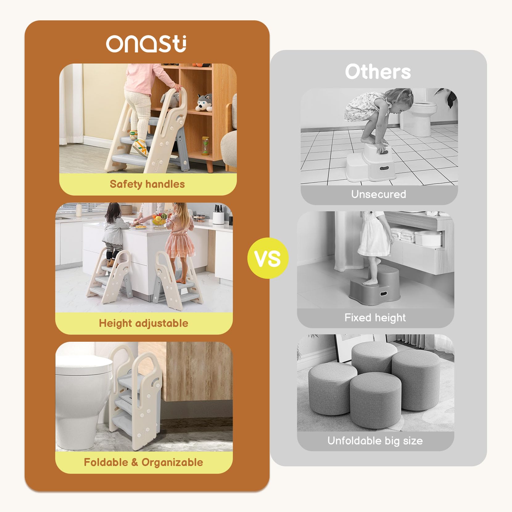 Open-Box New Onasti Foldable Adjustable 3-Step Stool for Kids - Potty  Kitchen Helper Retail $74.99