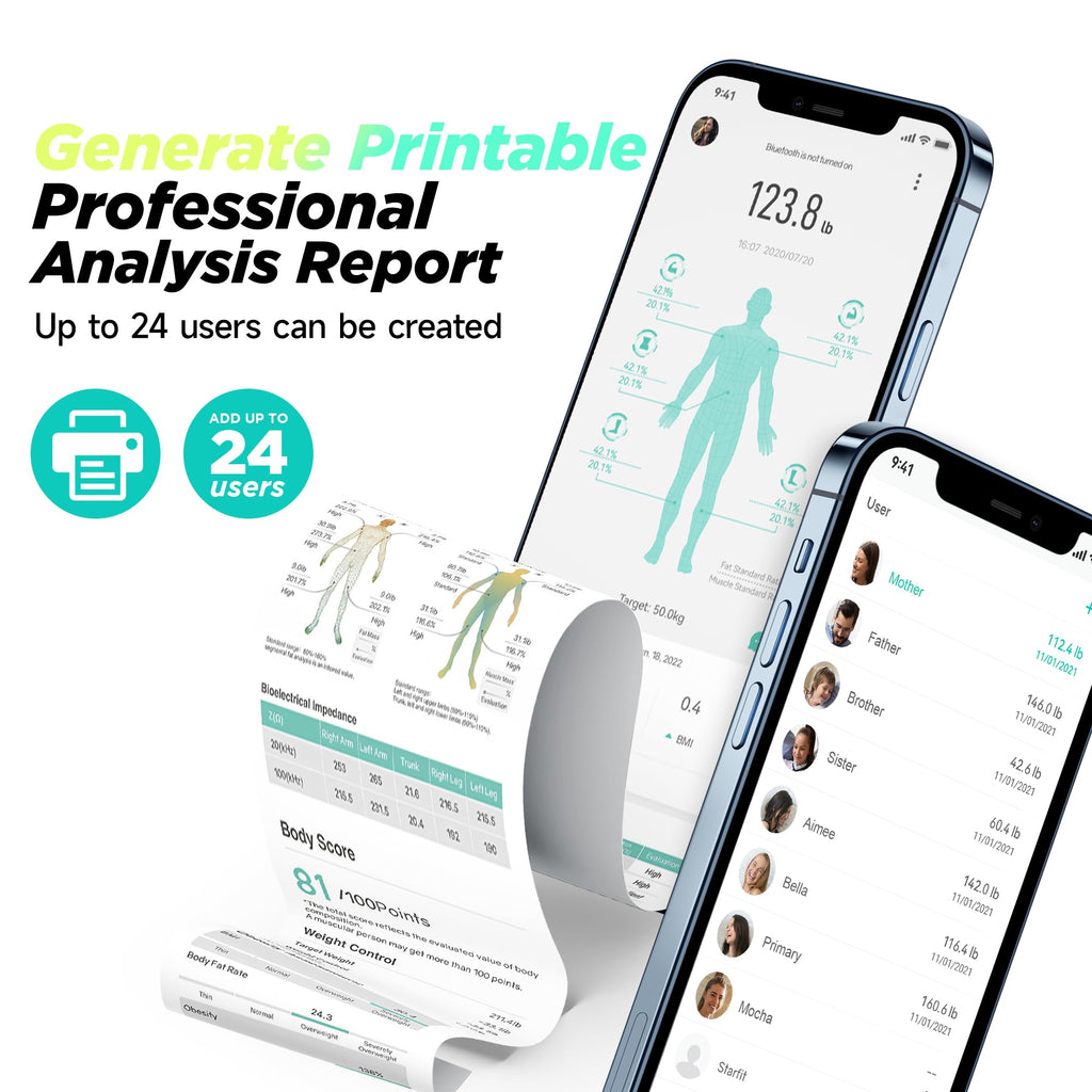 Runstar Smart Scale FSA&HSA Eligible, 8 Electrodes Digital Bathroom Scale for Body Weight and Fat, BMI, Muscle Mass 28 Body Composition Measurement, with Full-Color TFT LCD on Retractable Handle Retail $144.00
