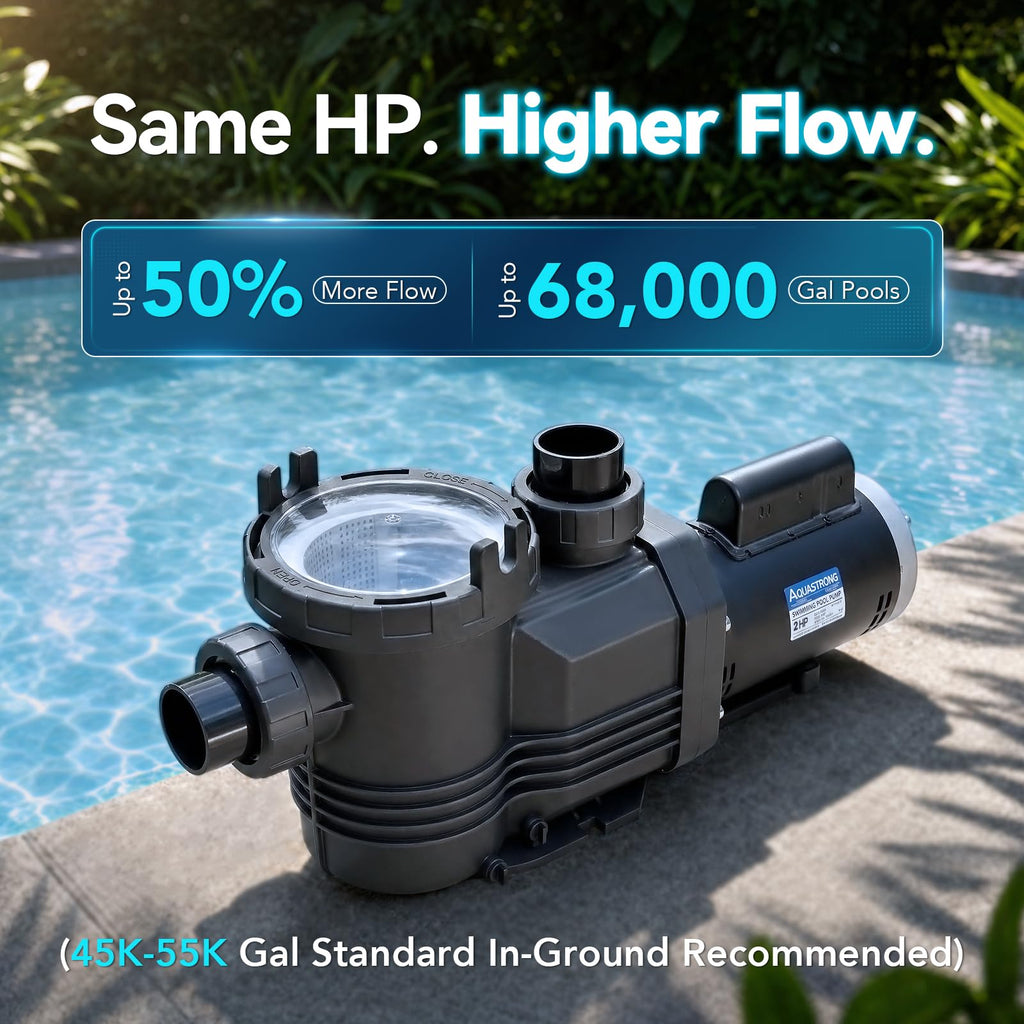 Riptide Series 2 HP Dual Speed Pool Pump 220V 8586 GPH InAbove Ground Grey
