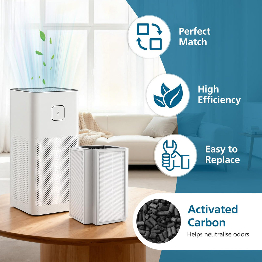 New WILERDA 3-in-1 HEPA  Carbon Air Purifier Filters for 50 Series 2 Pack Retail $53.00