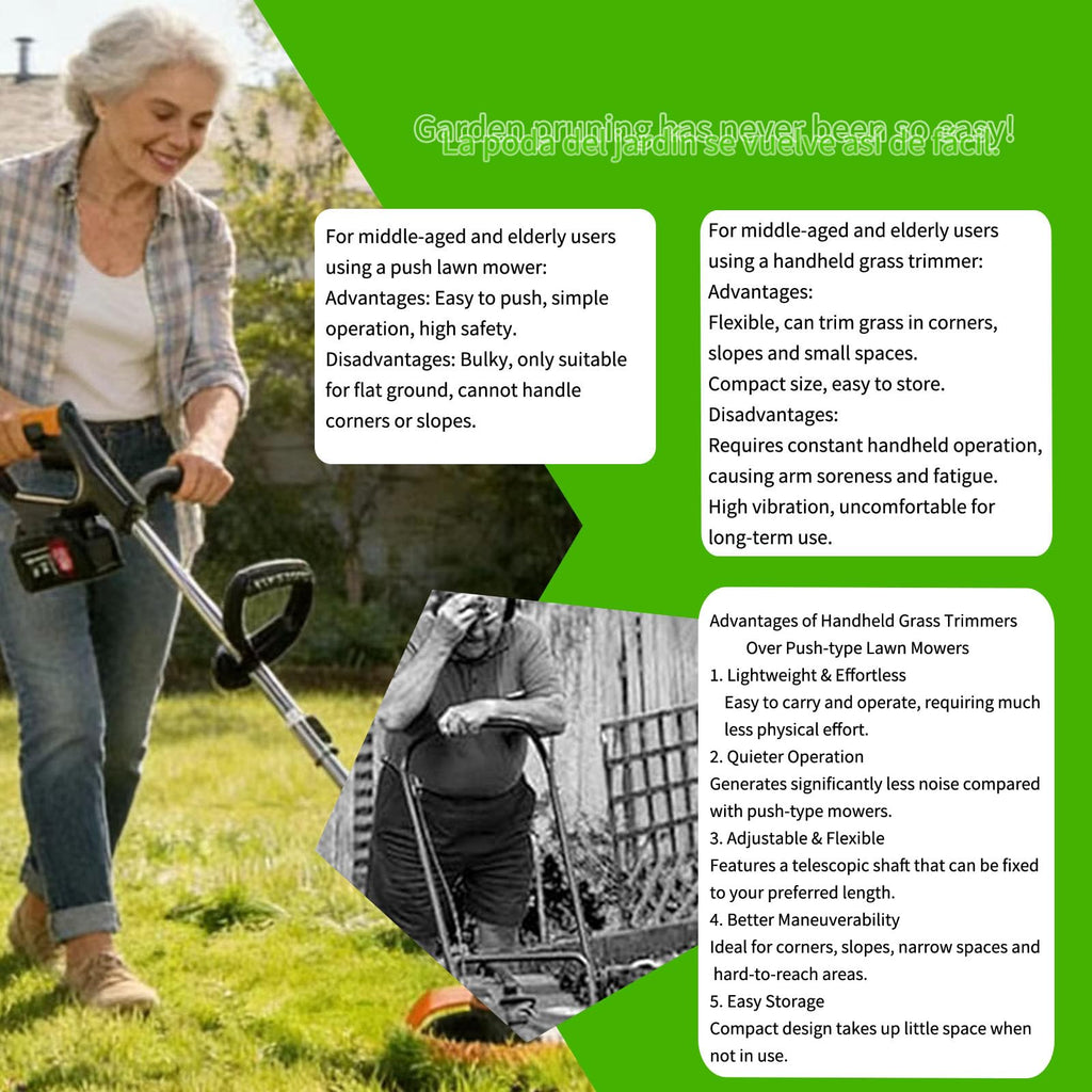 Open-Box New BOUJHYN 21V Cordless String Trimmer with 2x 2.0Ah Batteries Retail $89.00