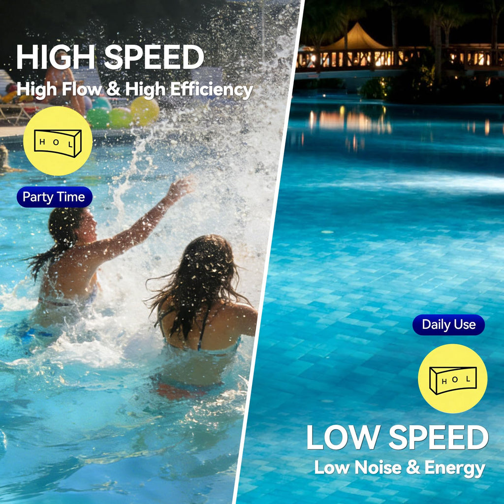 Riptide Series 2 HP Dual Speed Pool Pump 220V 8586 GPH InAbove Ground Grey