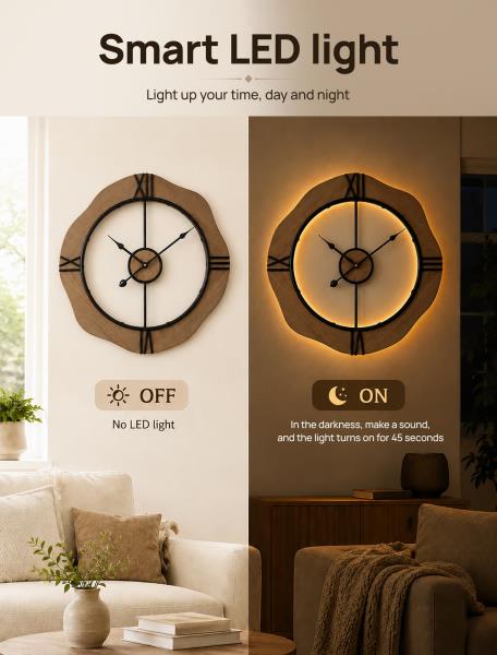 24-Inch Wall Clock with Sound Activated Night Light and Roman Numerals